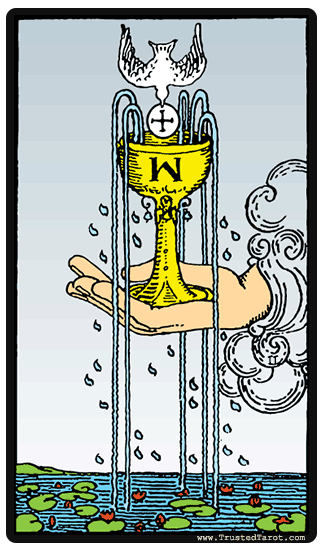 page of cups tarot card meaning love